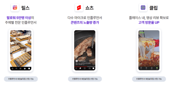 숏폼 체험단 세 가지: 릴스, 쇼츠, 클립