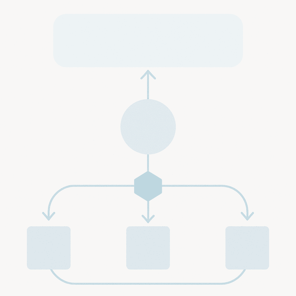 Layered schematic showing orchestration, routing, multiple gateways, retry loop, and monitoring layers