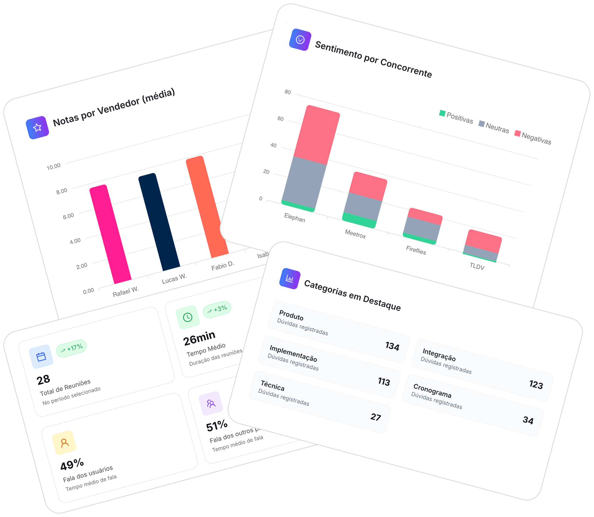 An image of Dreelio's in app customization feature