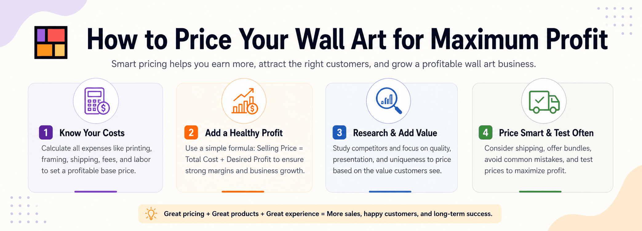 Print On Demand Canvas Wall Art