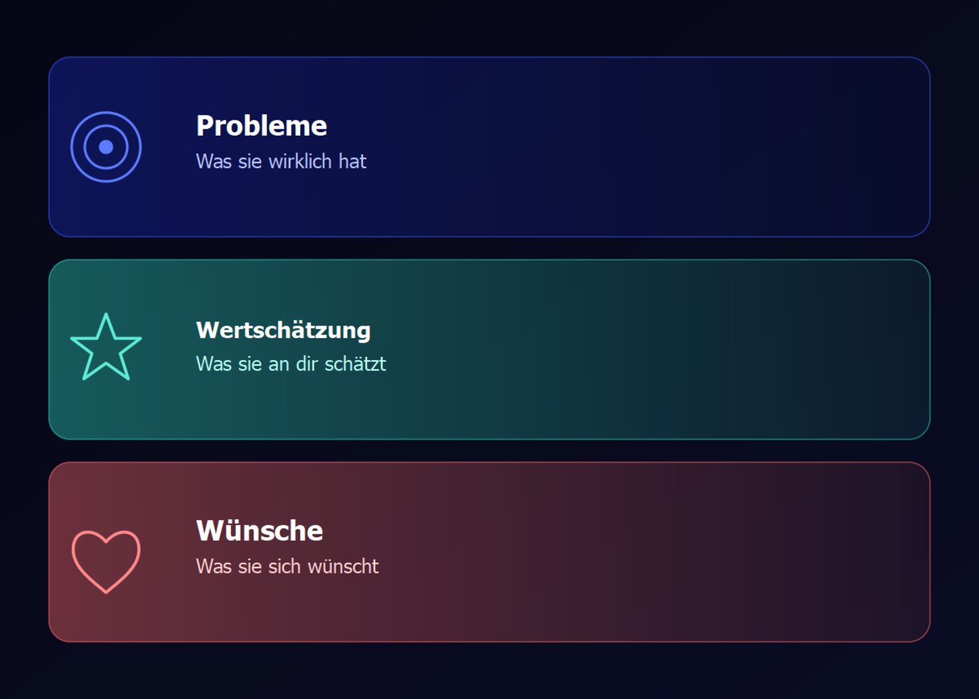 Drei Karten mit den Erkenntnissen aus dem Kundenfeedback-Fragebogen