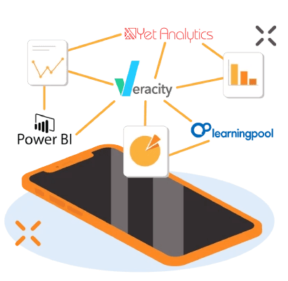 A web of logos and integrations hovers over a phone. The logos inlcude Veracity, Yet Analytics, Power BI, and Learning Pool