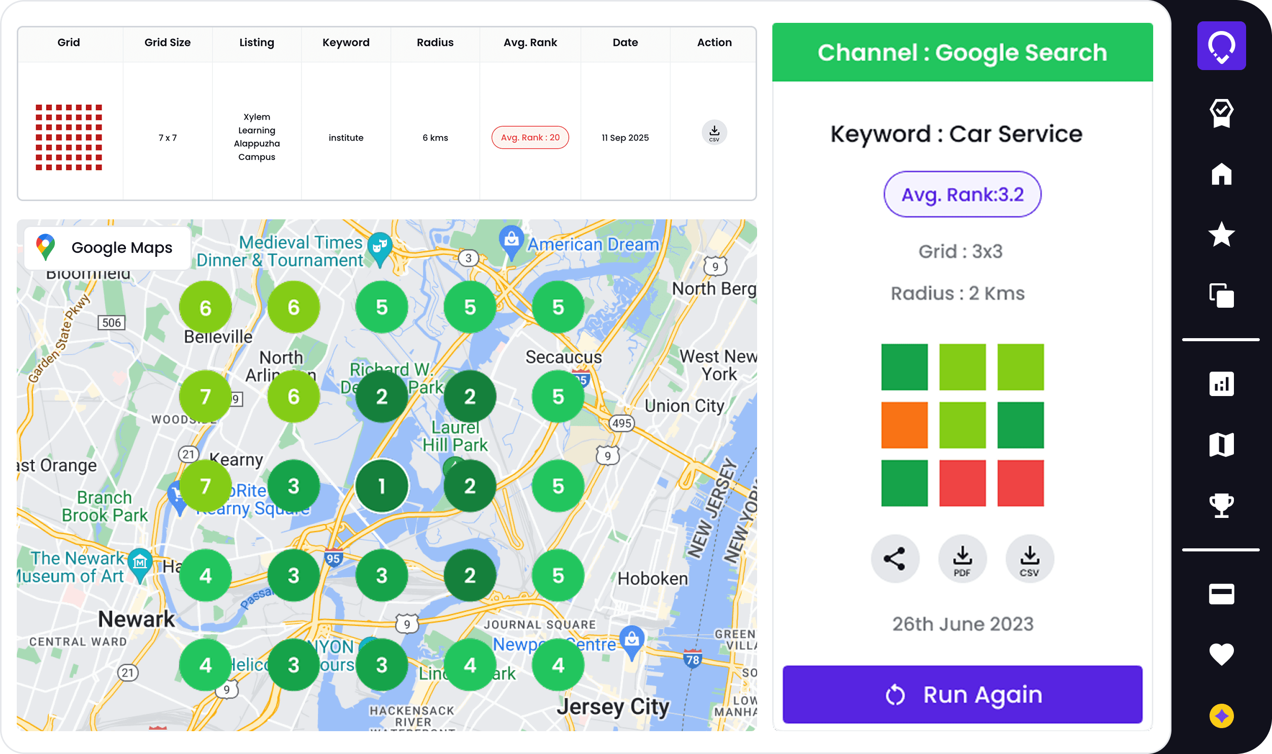 An image of Dreelio's dashboard