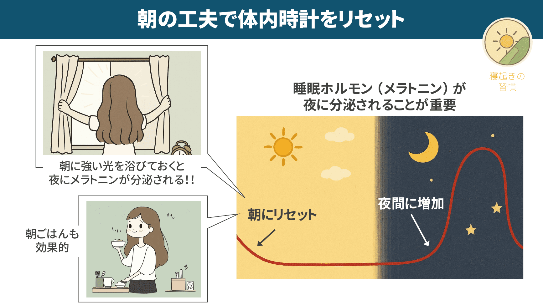 就寝前のスマホはナイトモード推奨、双方向コンテンツは避ける