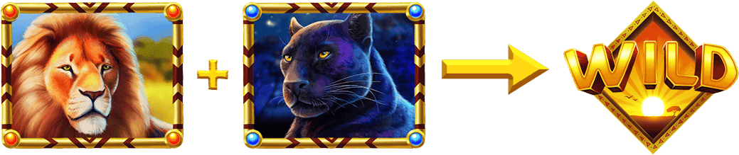Serengeti Kings - Lion et Panther Features officiels NetEnt