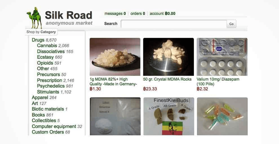 Silk Road Marketplace 