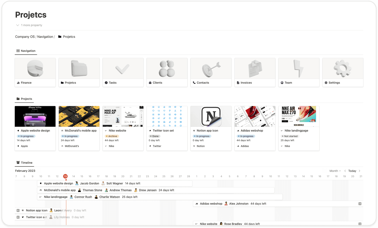 Company OS Notion Template @ Solt Wagner