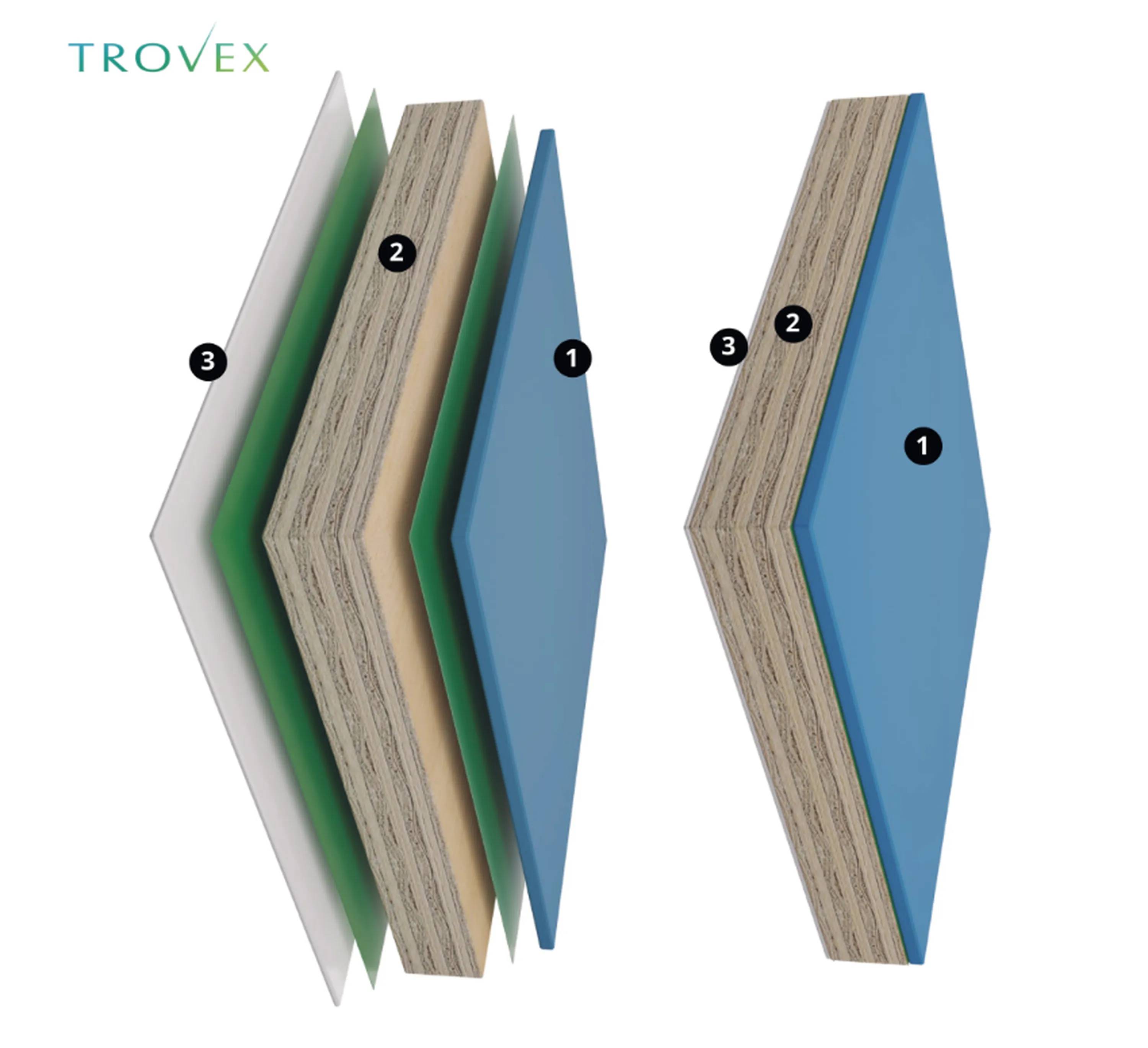 A close up of the layers within our Hygiboard material