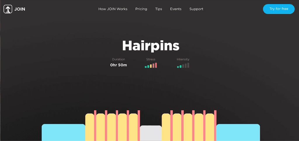 Threshold Training for Cycling: Strategies, Workouts, and Intervals | JOIN