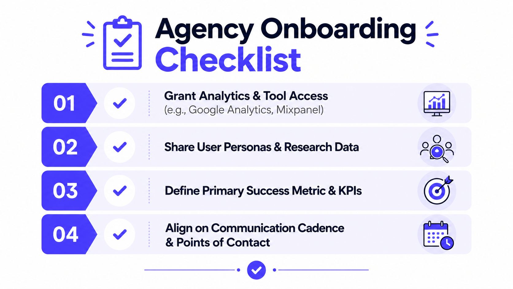 A checklist graphic outlining four essential steps for onboarding a new marketing or design agency.