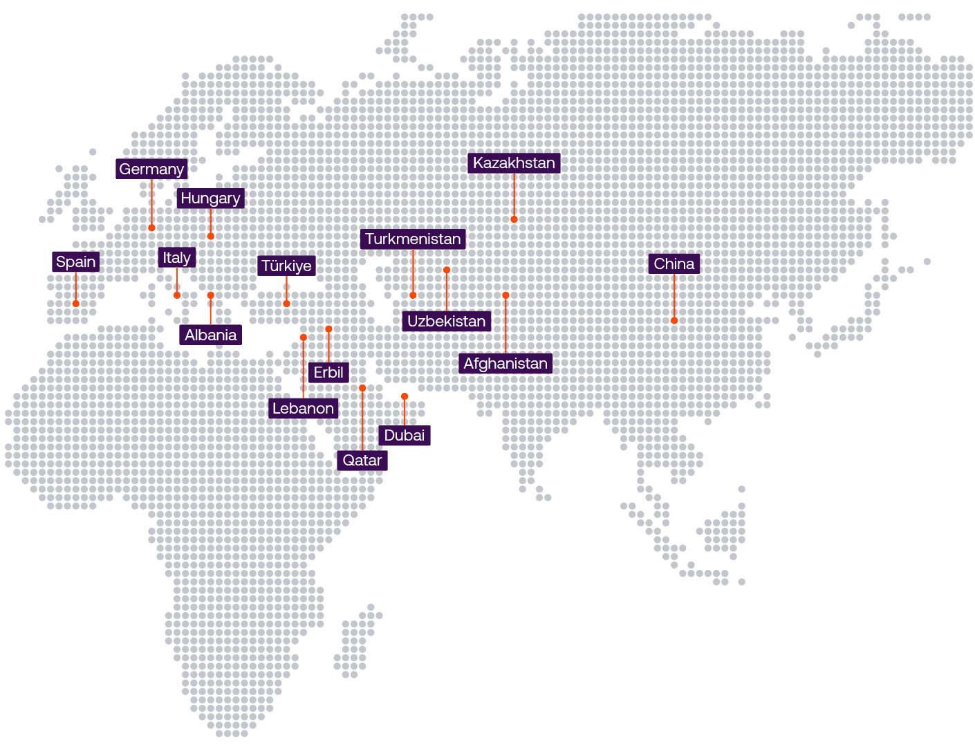 Countries which we worked in.