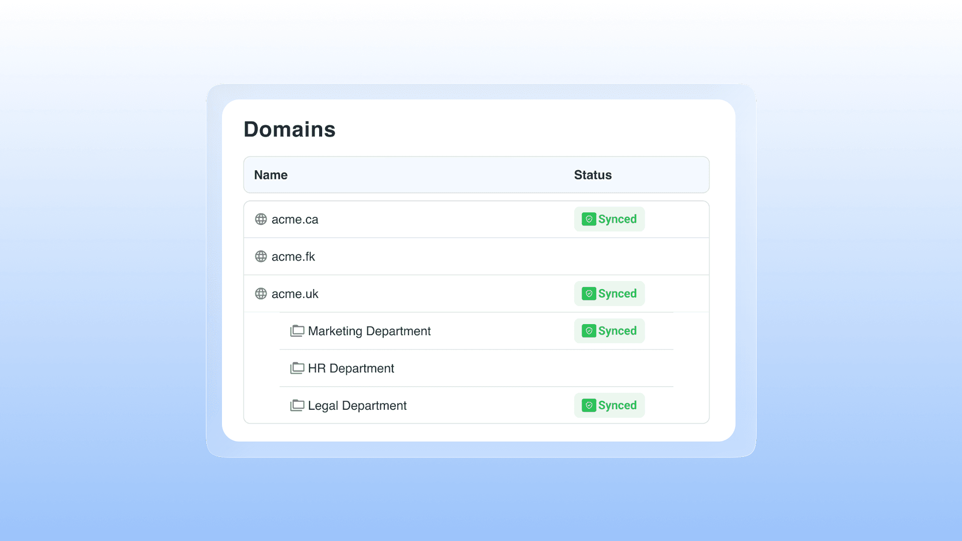 Set permissions and share your contacts 