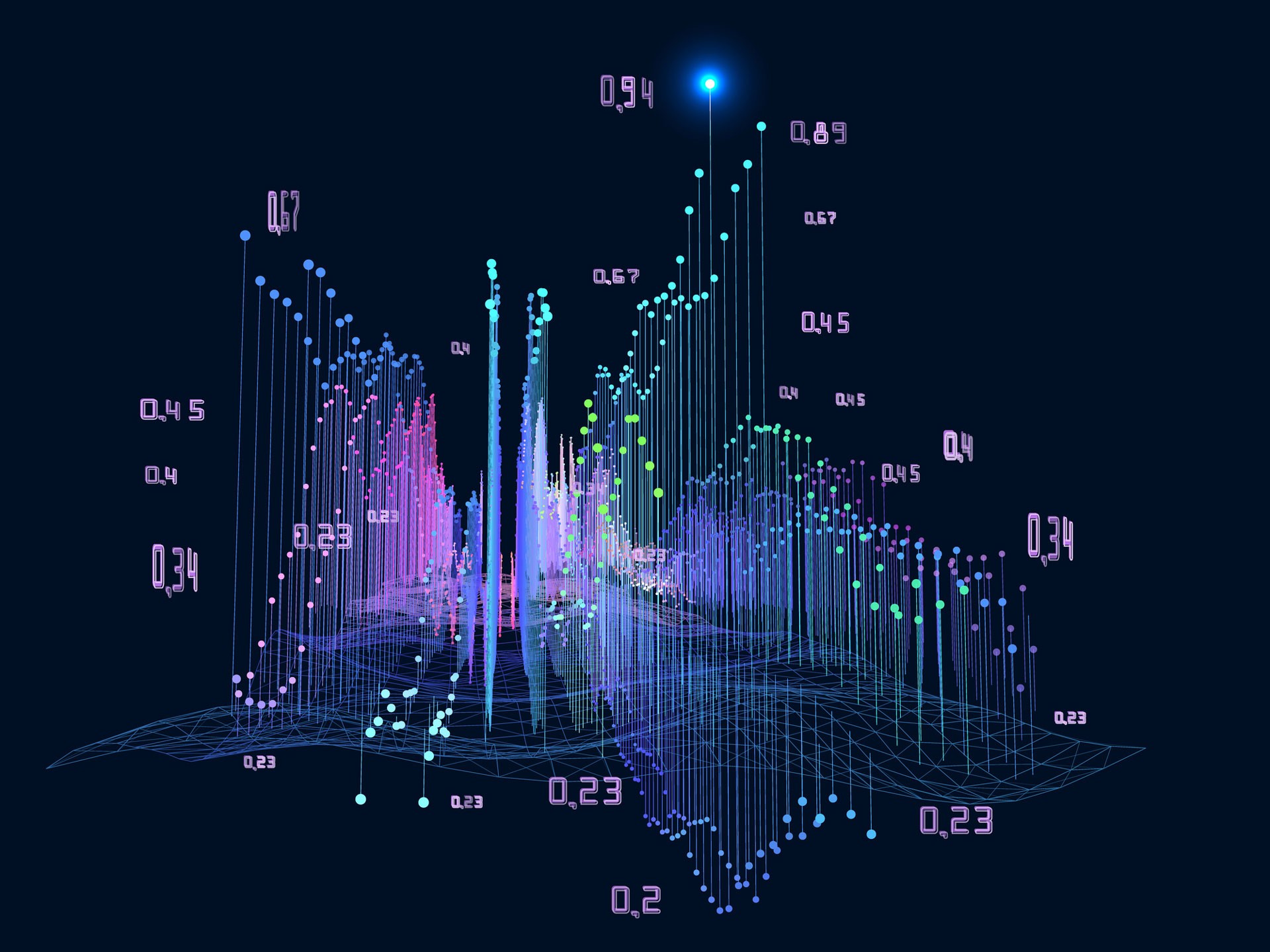 Algorithm artificial intelligence data