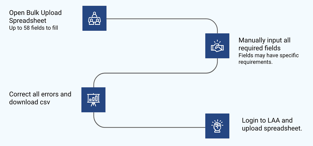 Describe this image here