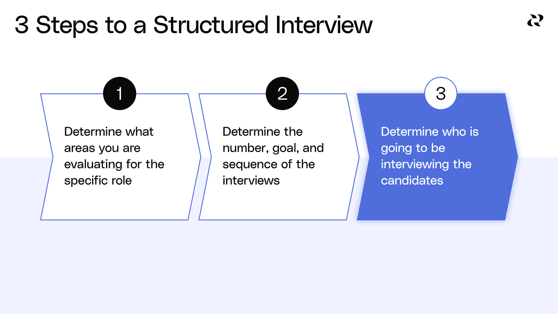 7 Product Manager Interview Questions - Interview Process Part 3