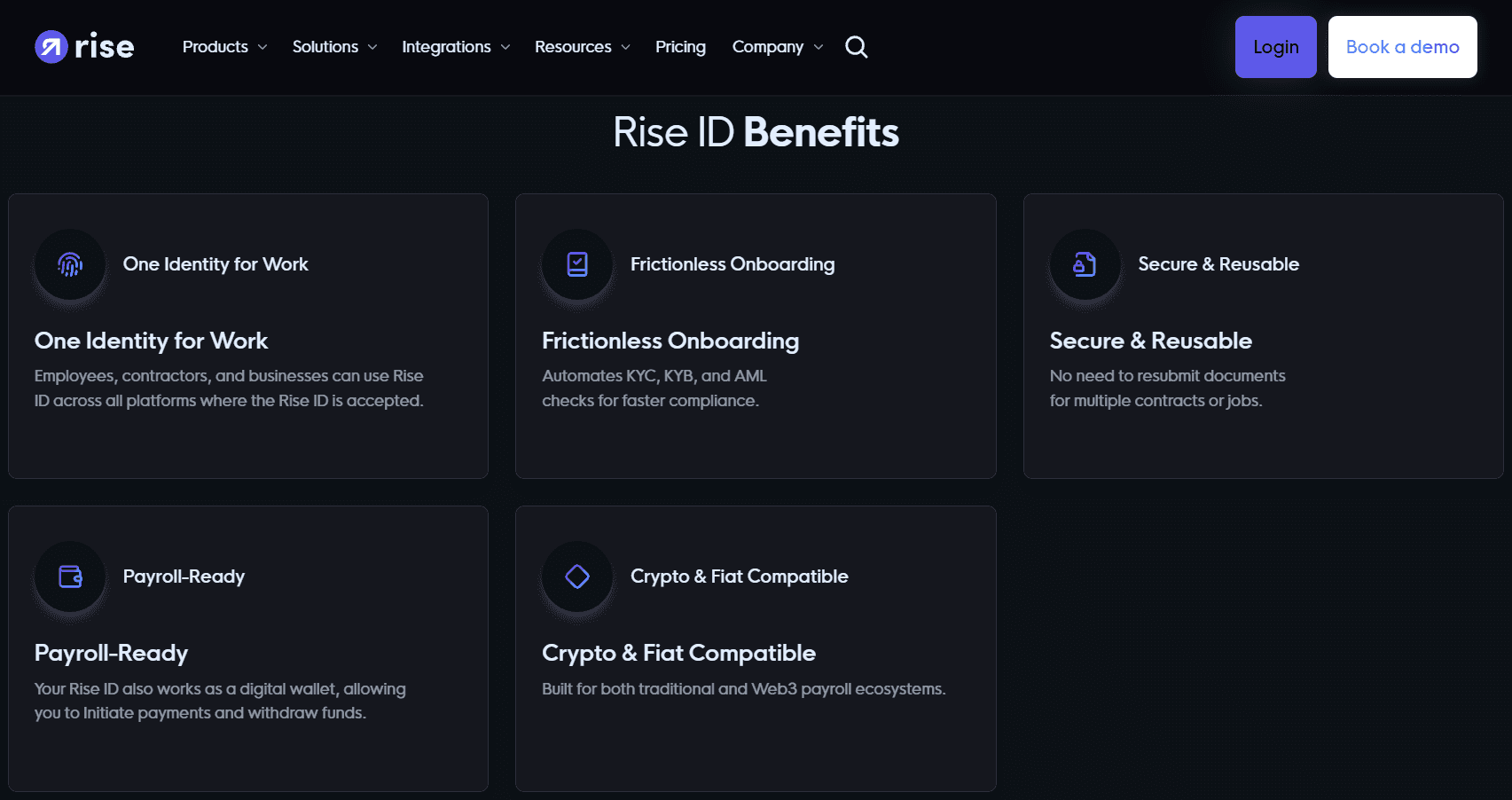 How RiseID Shortens Contractor KYC and Onboarding