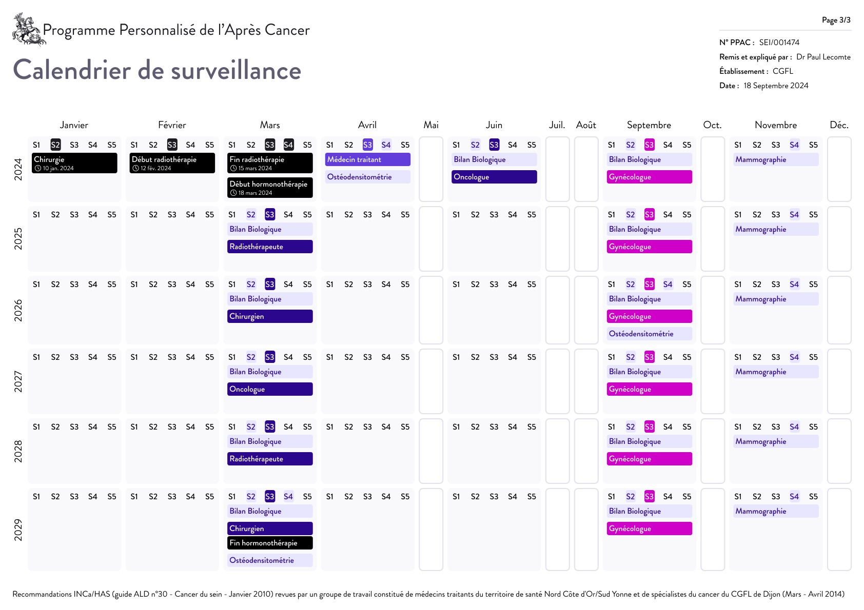 Calendrier de surveillance.