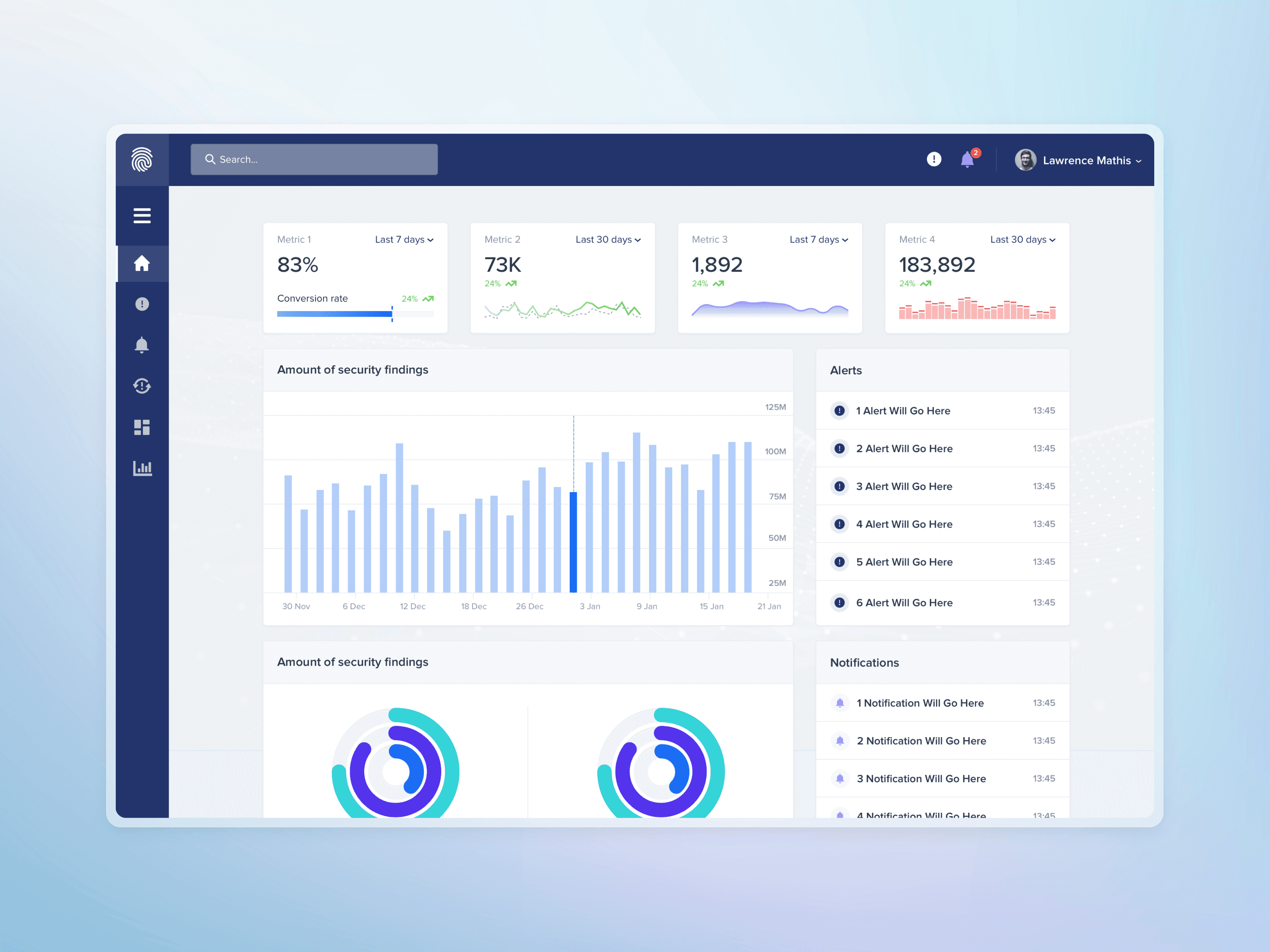 Dashboard view of the analytics homepage