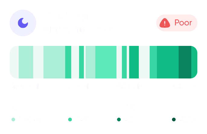 Neura Health Your Agent 