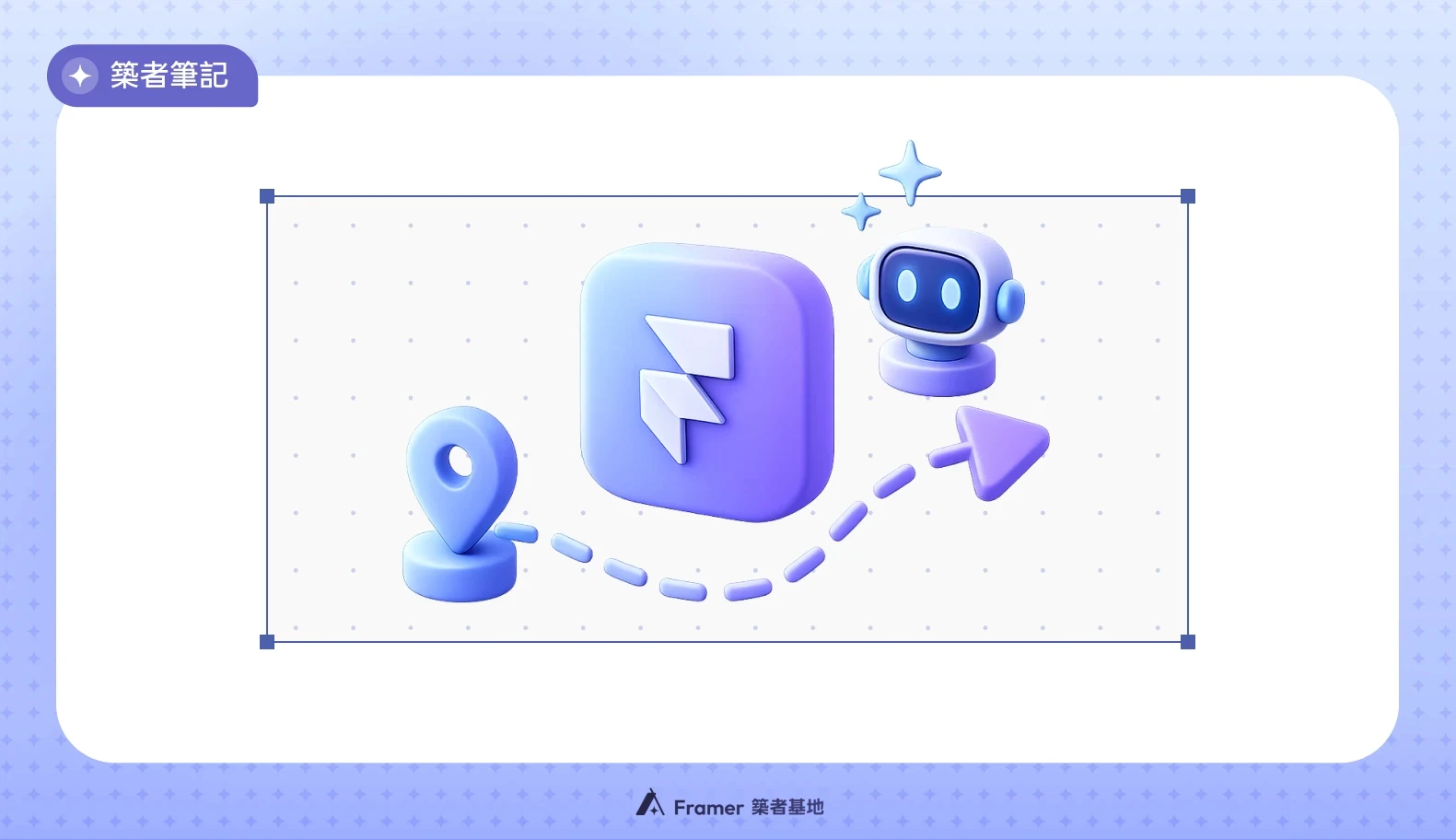 Framer 的前世今生，以及 AI 時代下的未來：創辦人訪談精華摘要。
