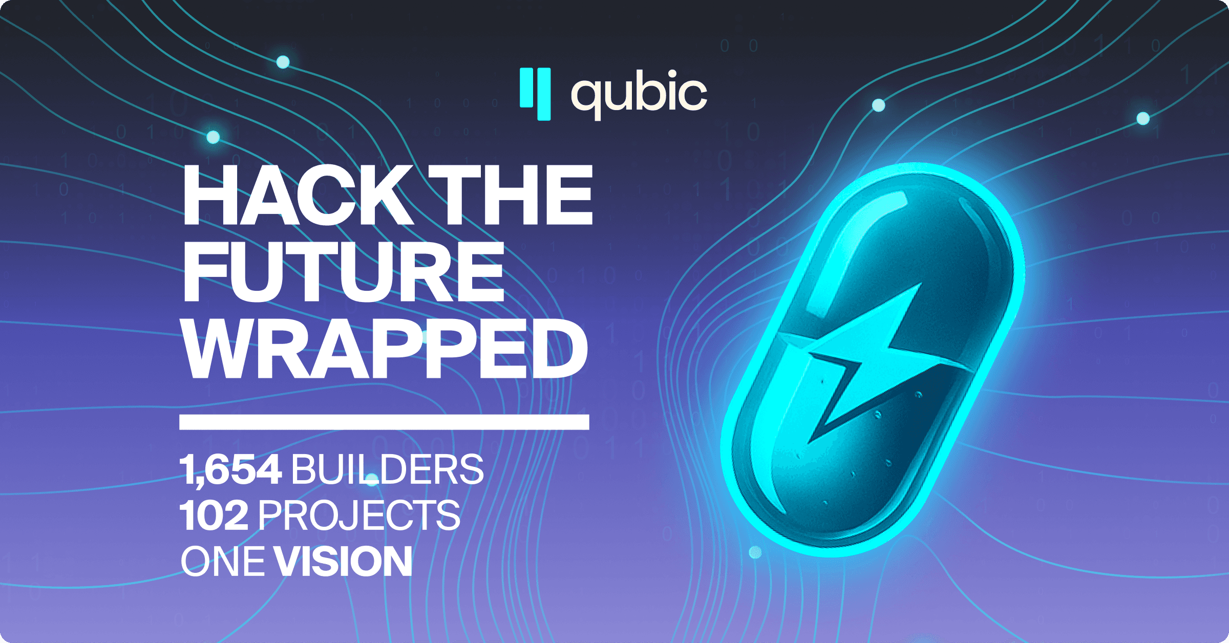 Qubic "Hack the Future" Hackathon Wrapped