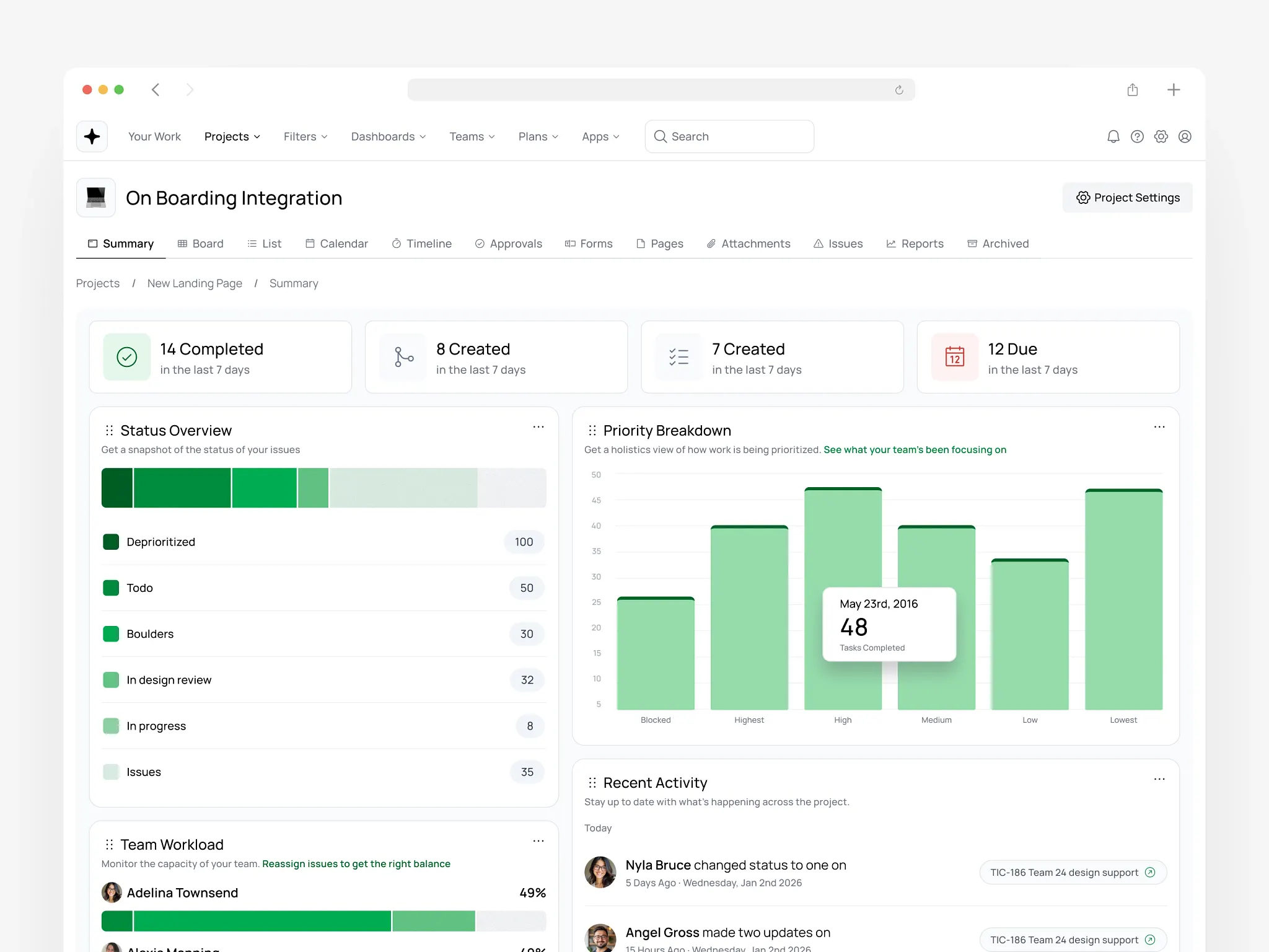 clean-dashboard-design