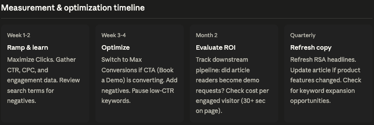 Turn Content into Google Ads Campaigns with Claude 6