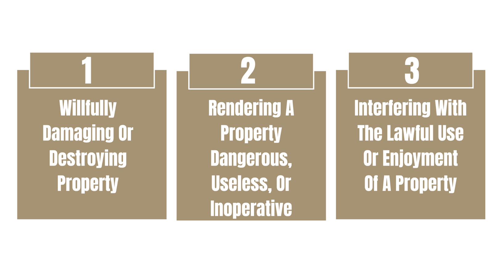 The definition of mischief over $5000 by Canada Criminal Code.