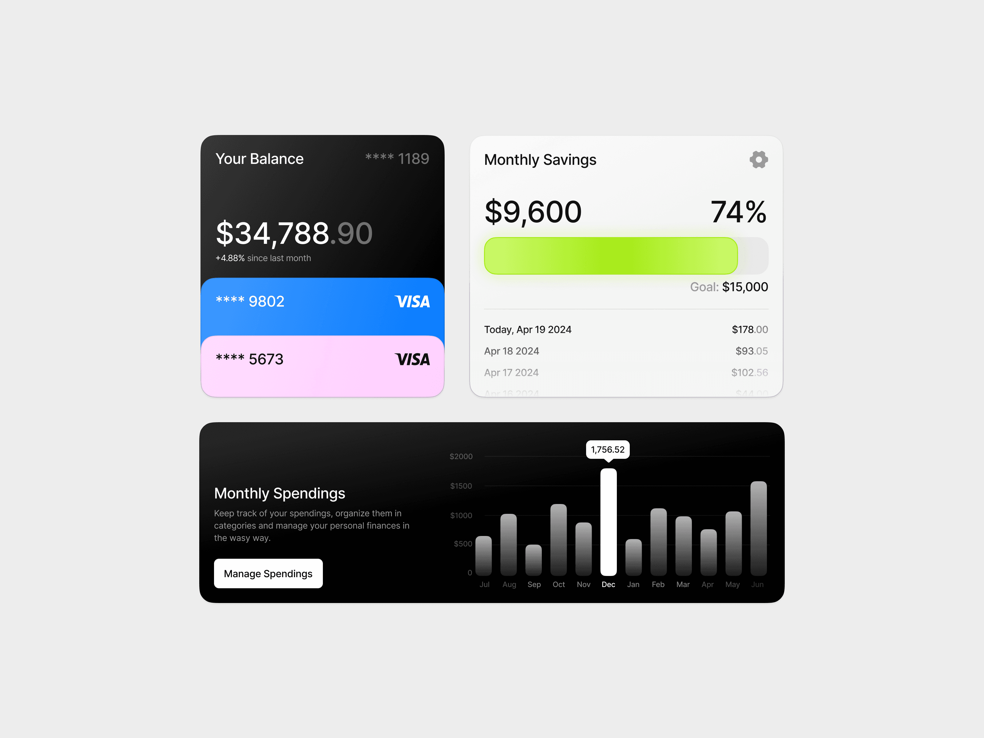 ~ cosmetics self-care brand identity ~