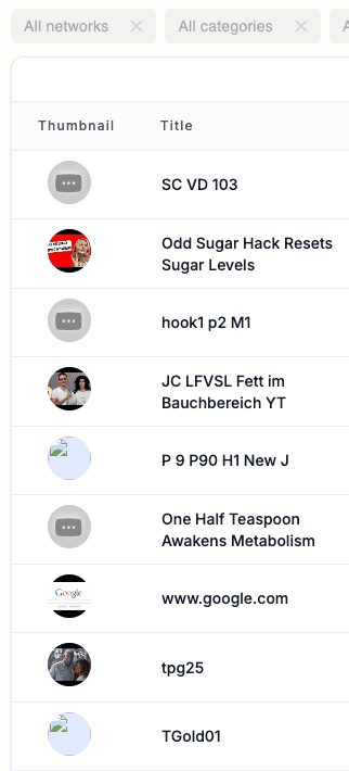 VidTao YouTube Ad Spy Tool having lots of deleted and broken ads