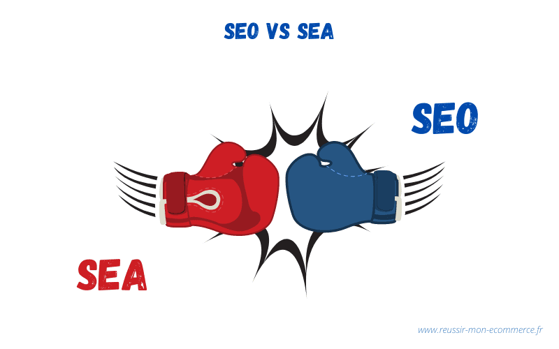 SEO vs. SEA Marketing