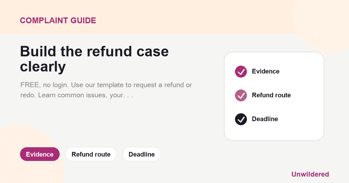 Explainer card for Lip Filler Complaint Template Letter for Refund or Re-Treatment: Evidence, Refund route, Deadline.