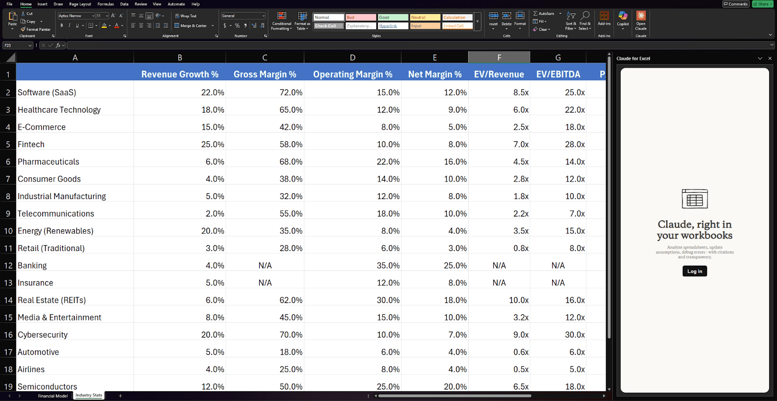 An Excel file containing an untrusted 'Industry Growth Statistics' data set found online.