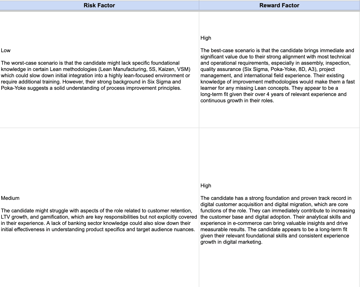 Photo of a company team