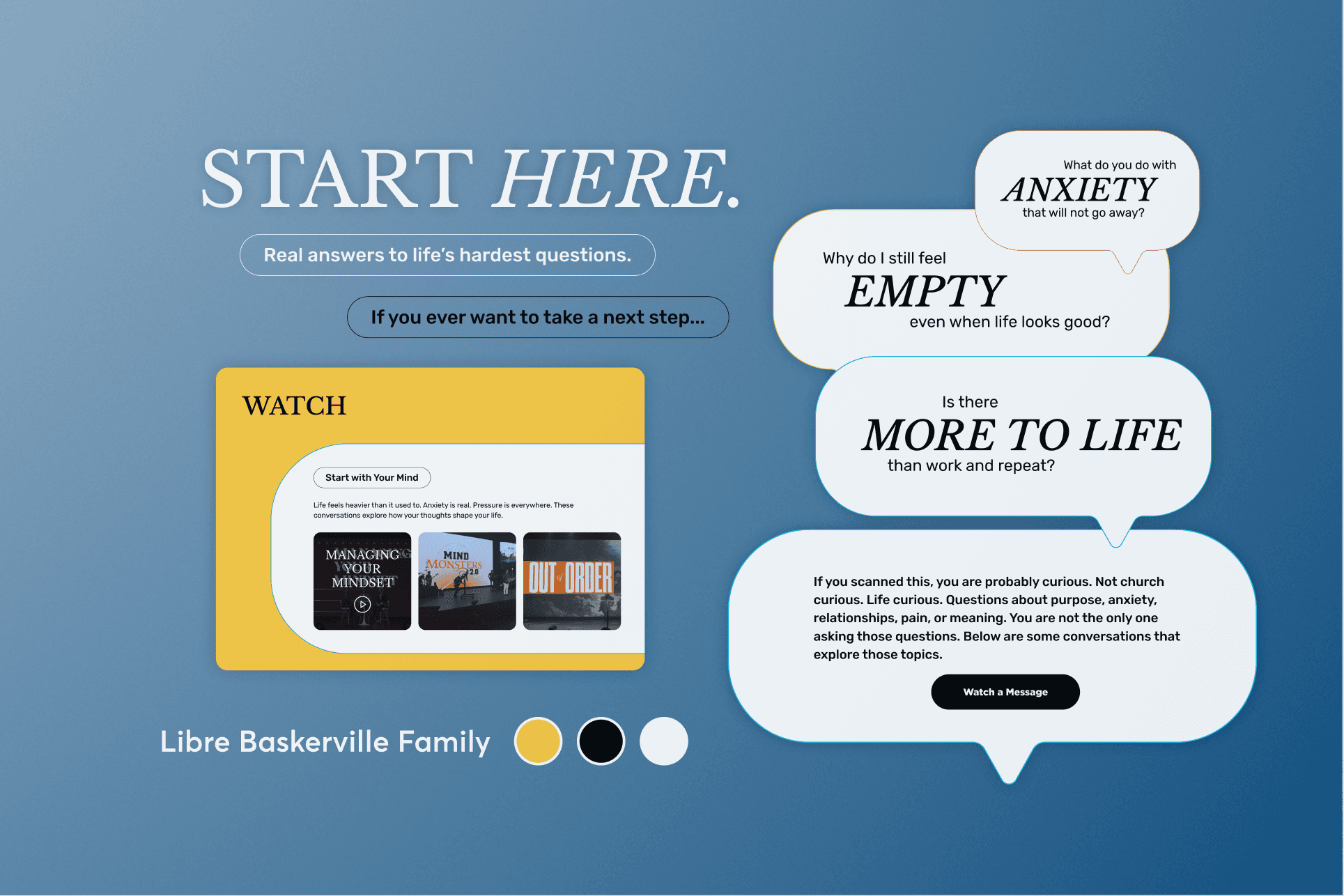 Custom branded elements for Bellevue Coffee Shop.