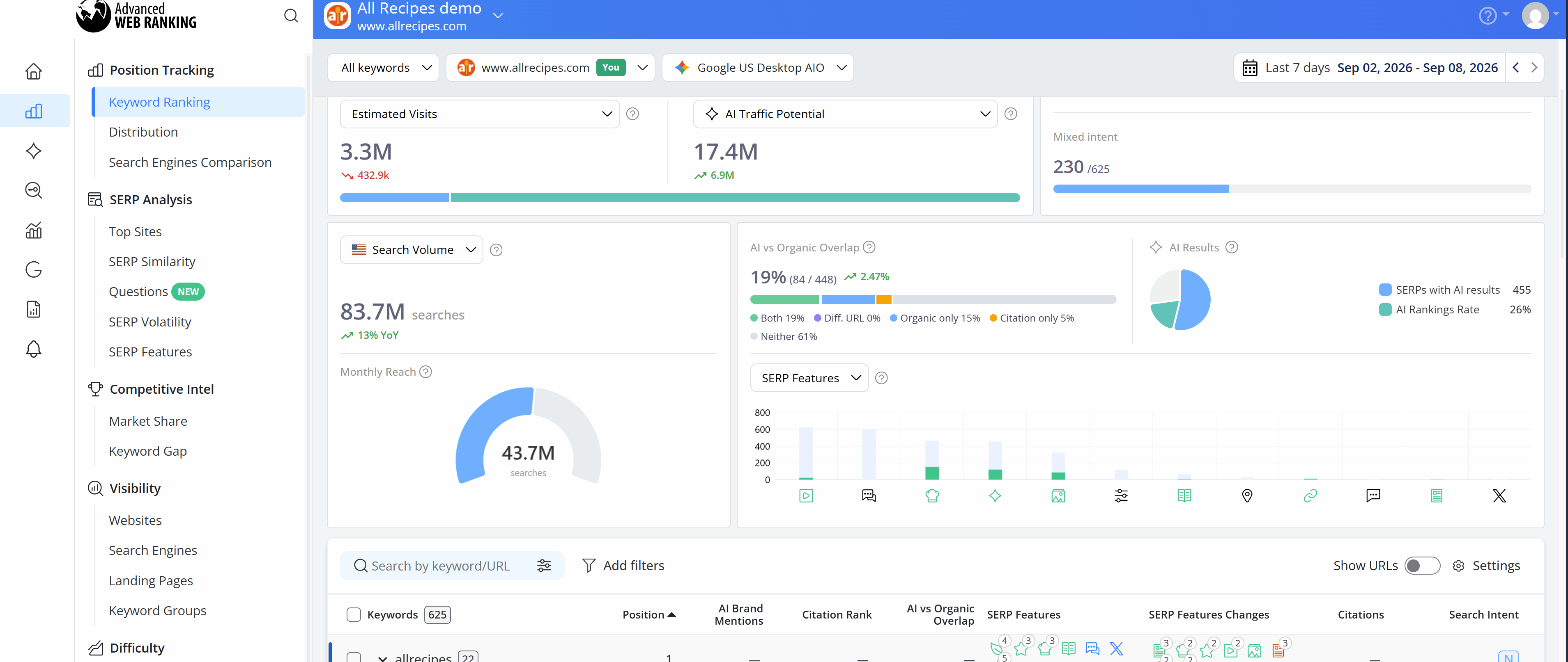 how-to-filter-search-intent-in-awr