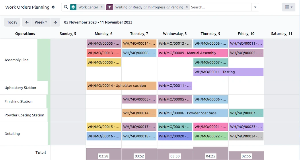 Odoo Manufacturing Schedule