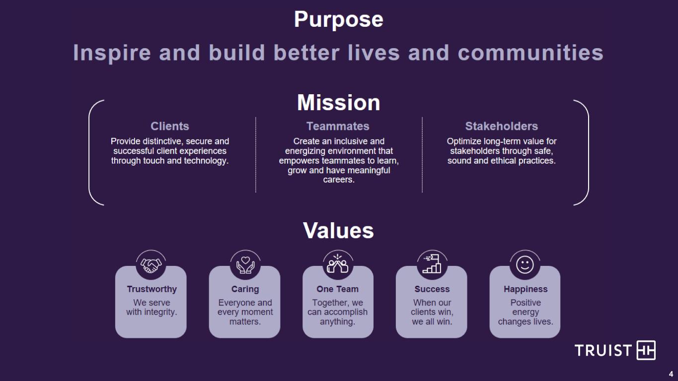 truist brand mission and values