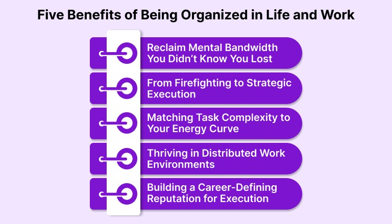 Five Benefits of Being Organized in Life and Work