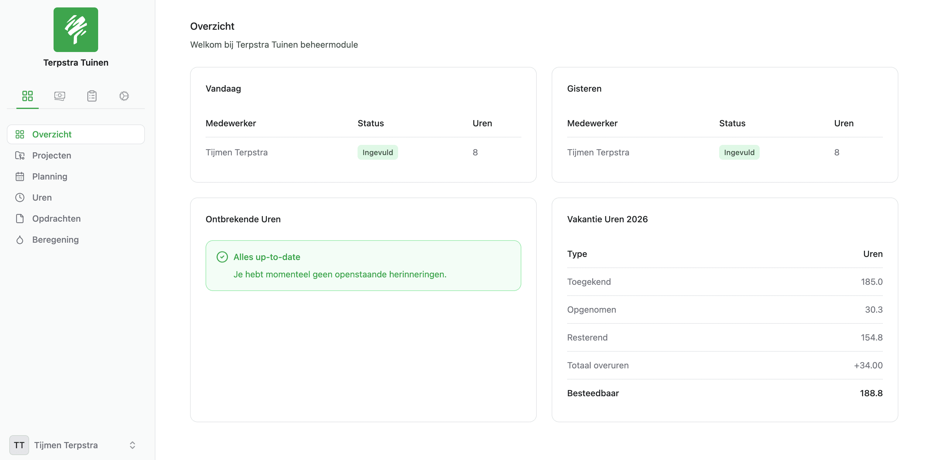 An image of Dreelio's dashboard
