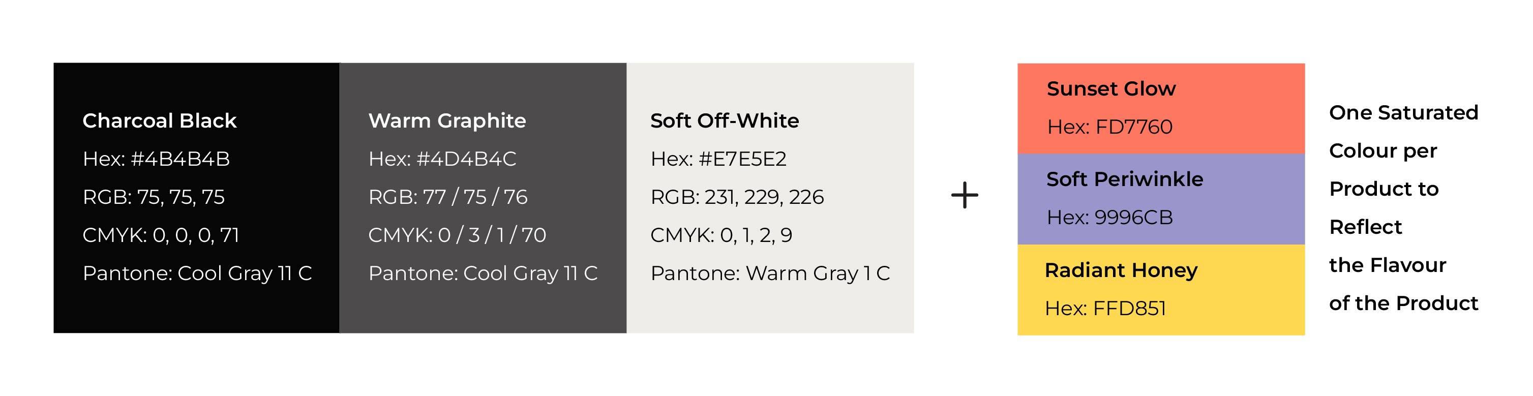 Iced tea product label color palette and typography exploration