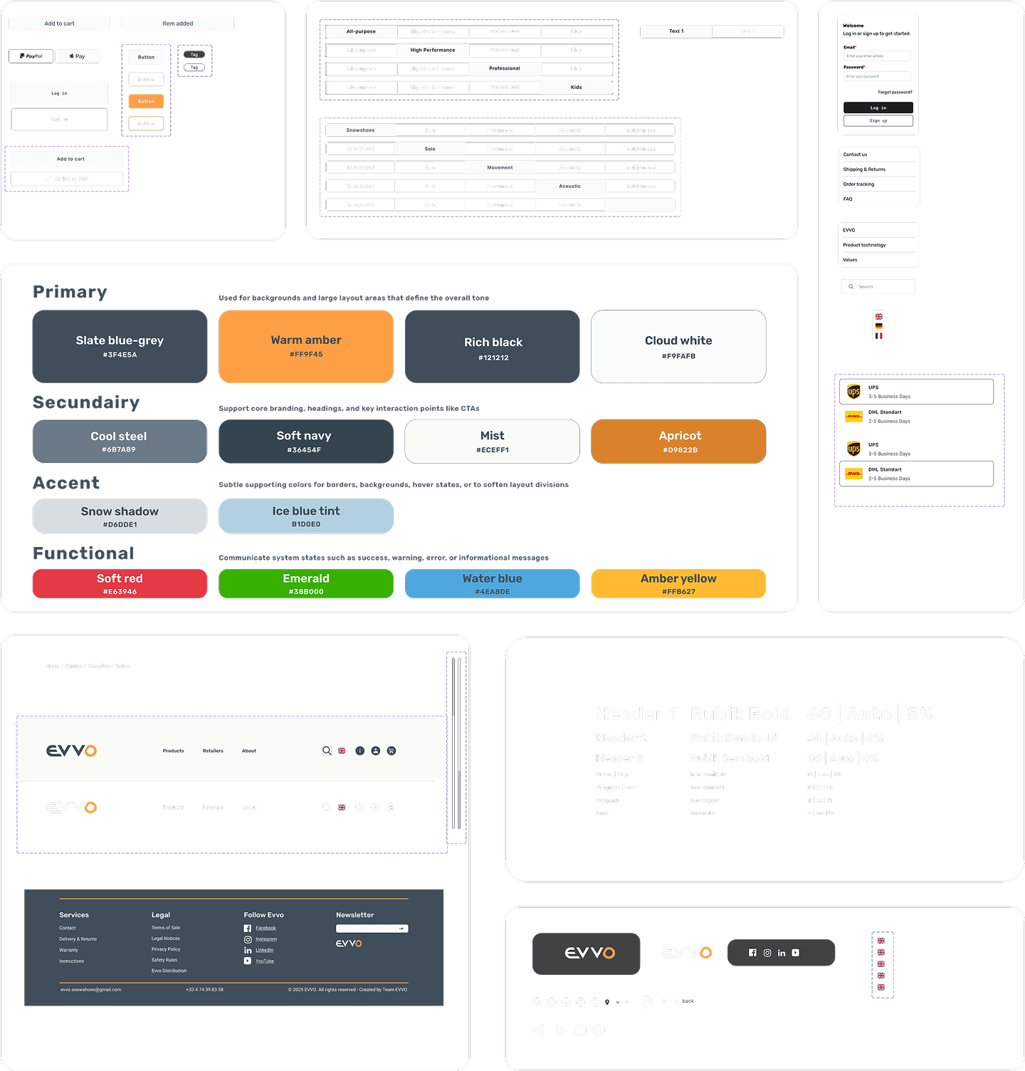 Set of components, including cards, navigation menus, maps, media placeholders and charts, designed as foundational building blocks for constructing the high-fidelity pages of the EVVO website. These modular UI elements support clarity, consistency, and scalable design across the product.