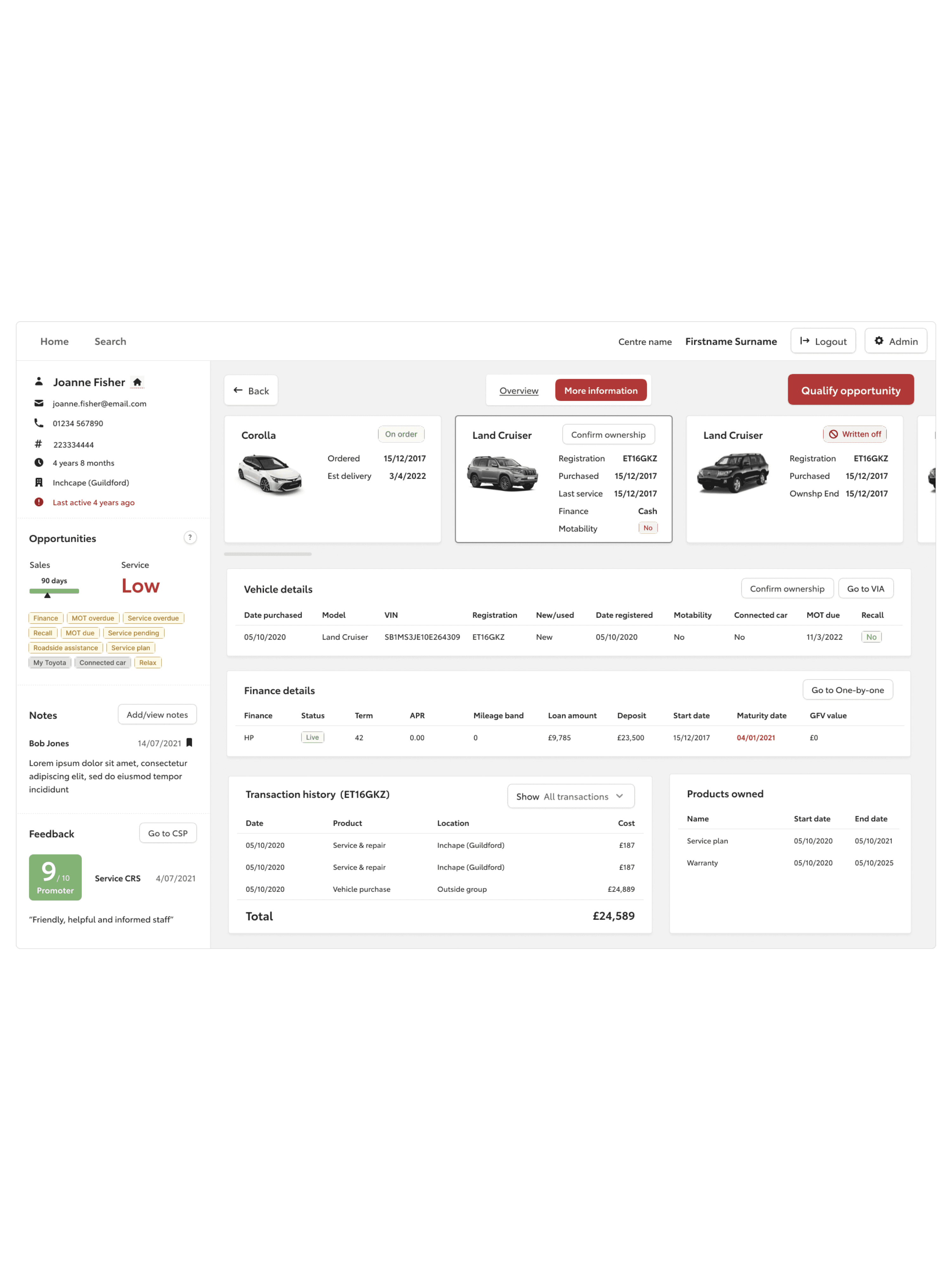 Dashboard 3