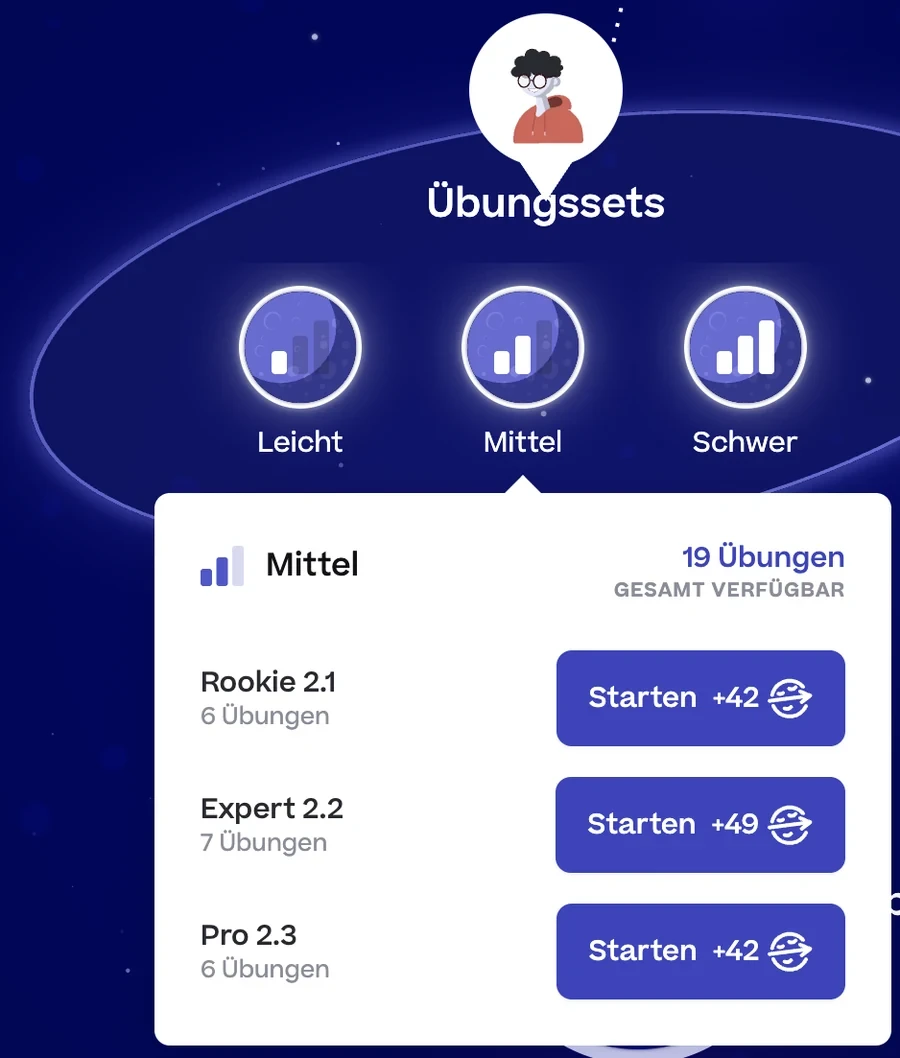 Übungssets in leicht, mittel und schwer; mittel mit 19 Übungen in drei Sets