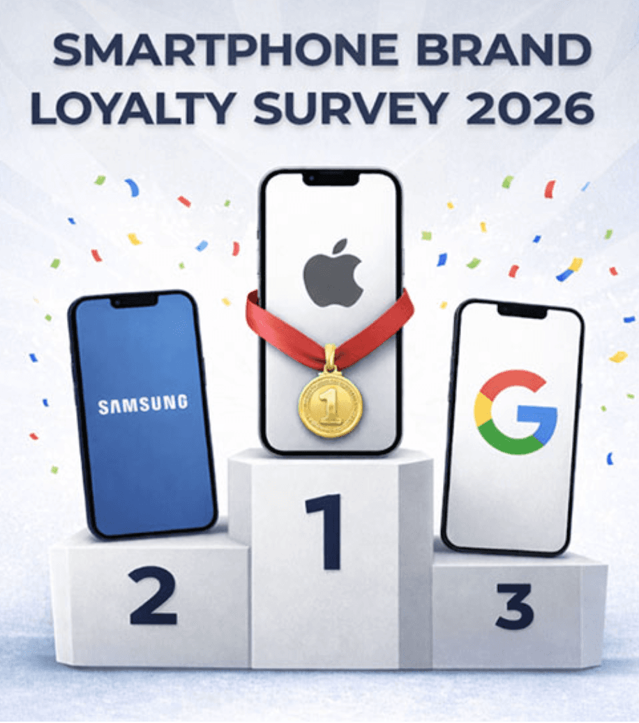 Smartphone Brand Loyalty Survey 2026 results shown as a podium: Apple in first place with a gold medal, Samsung in second, and Google in third.