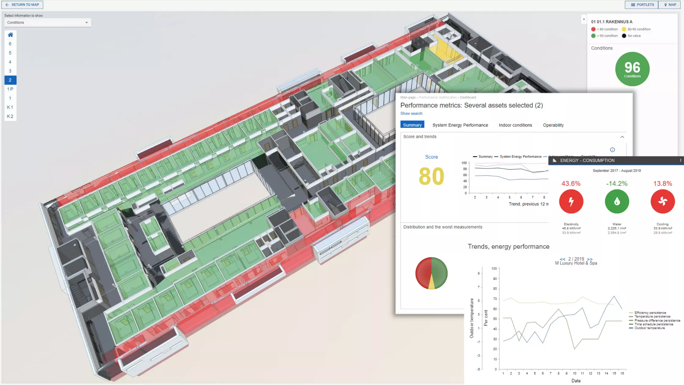 Digital Handover with BIM or BIM for FM, image