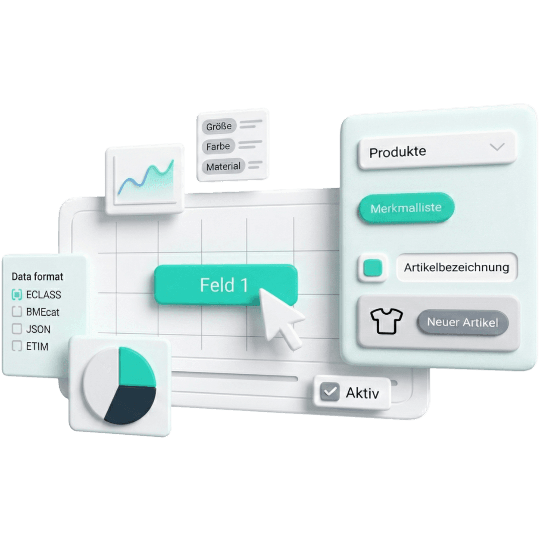 3D-Visualisierung eines flexiblen PIM-Dashboards, das die intuitive Anpassung von Datenfeldern per Mausklick zeigt, umgeben von verschiedenen Datenformaten wie ECLASS und BMEcat sowie Analyse-Diagrammen.