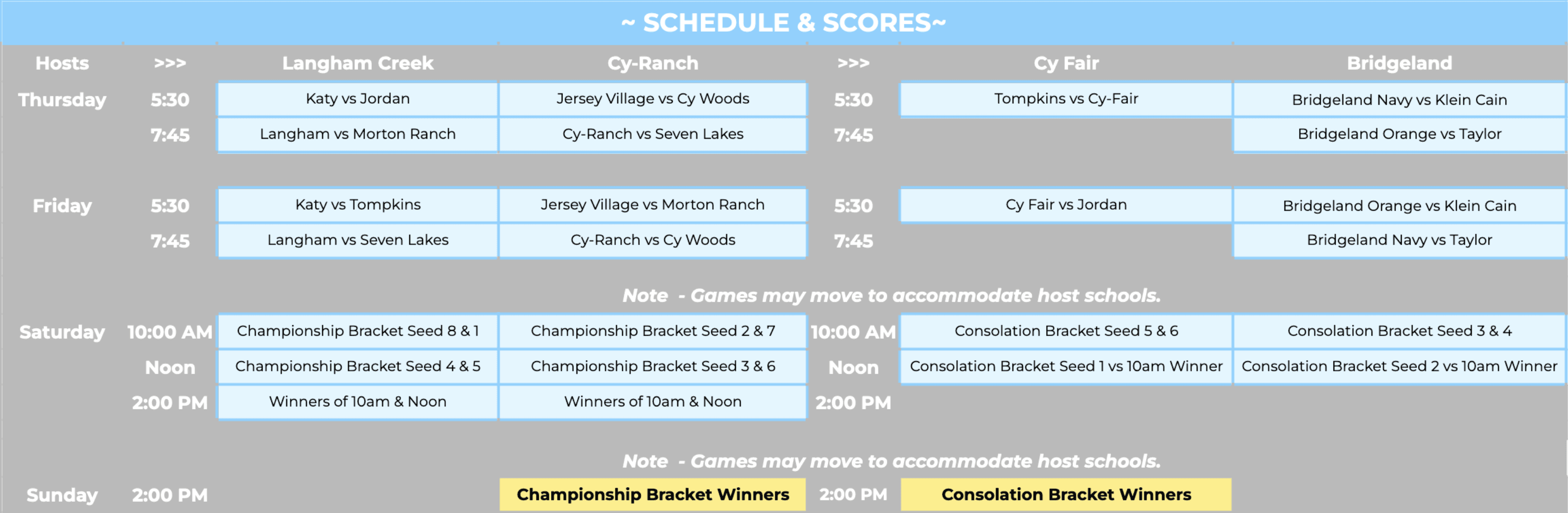 99 BASEBALL CFISD & Katy ISD Baseball League