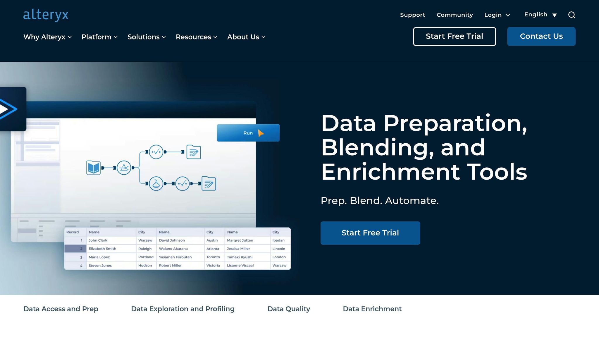 Alteryx