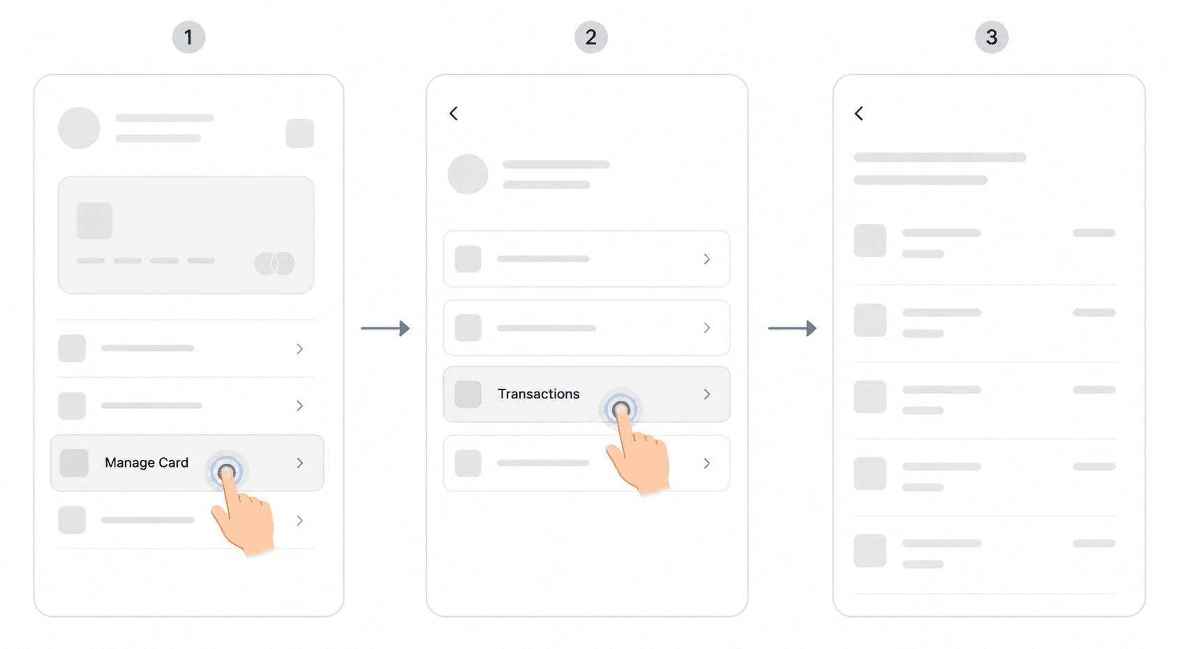 3 wireframe steps: home, Manage Card, then Transactions